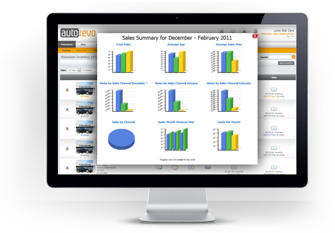 AutoRevo - Reporting and Analytics