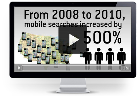 AutoRevo - Mobile Dealer Websites
